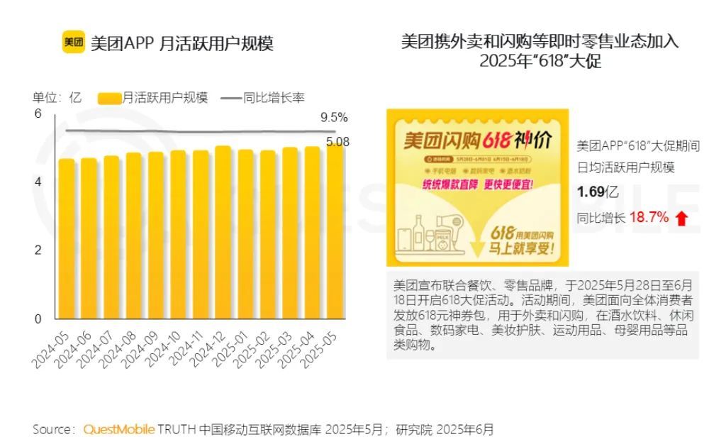 热点生活 第30页